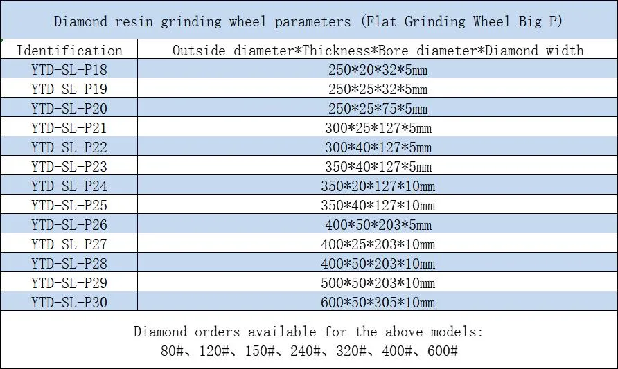 Diamond Grinding Wheel for Cutting Tools, Vitrified CBN Wheel P400*50*203*10