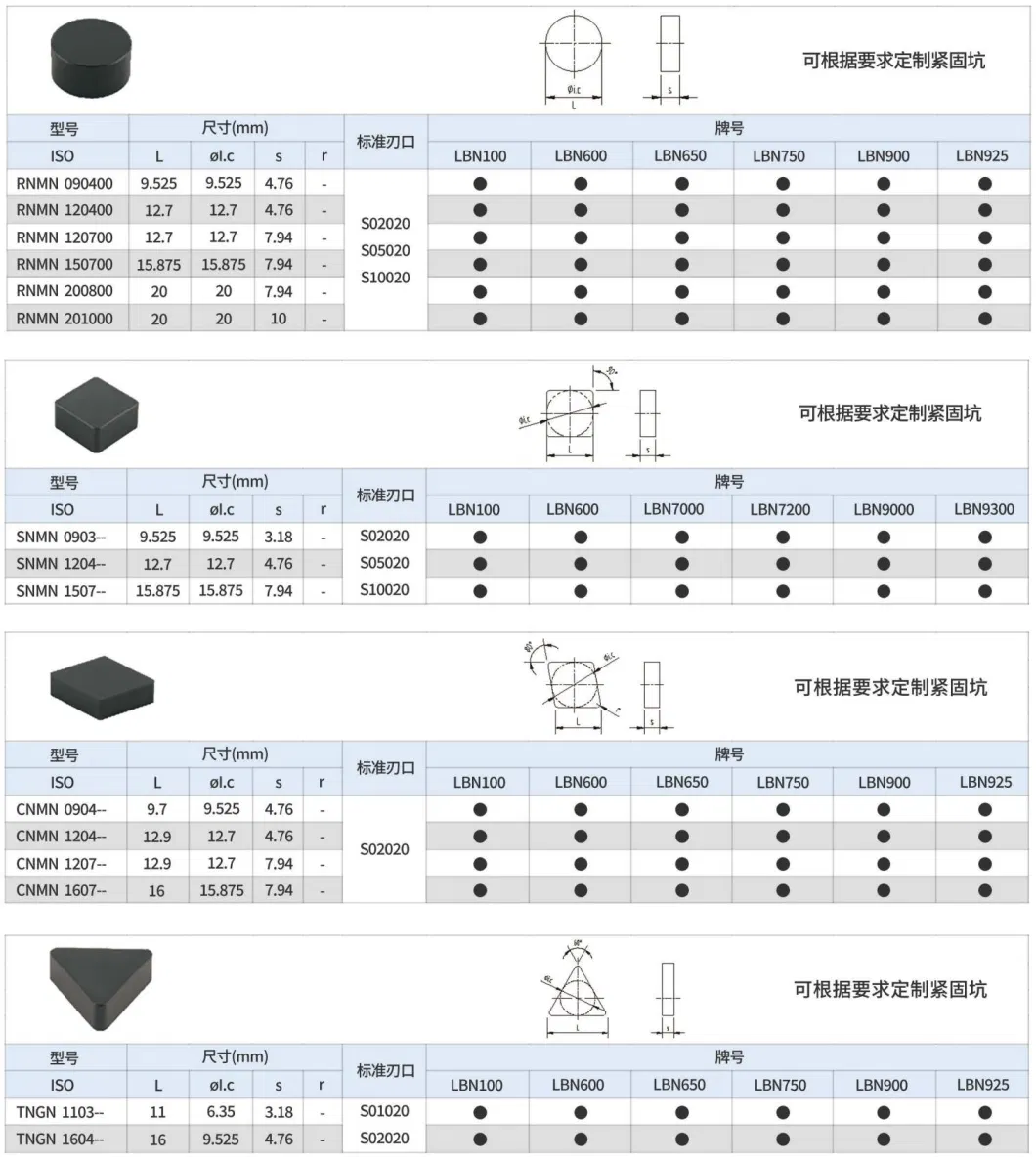 Solid CBN Tool for Roughing or Semi-Finishing Cutting